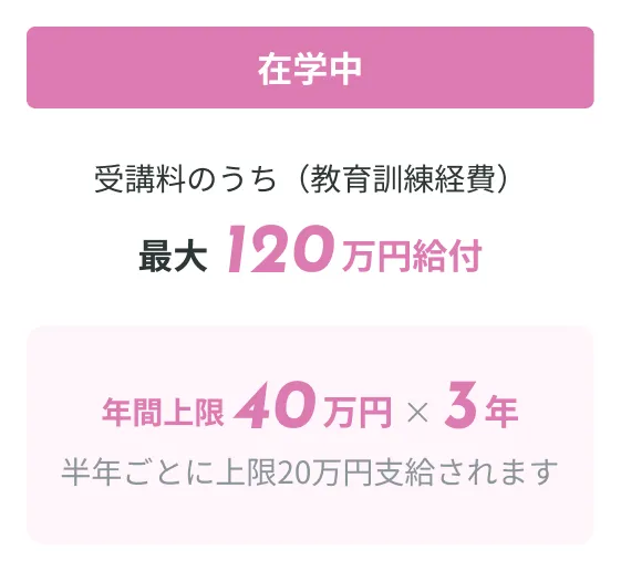 在学中