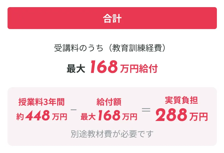 合計