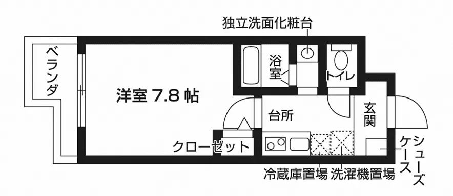 1日のスケジュール