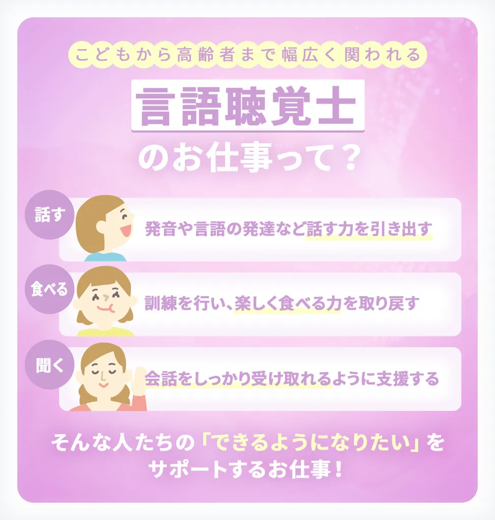 02枚目のスライド