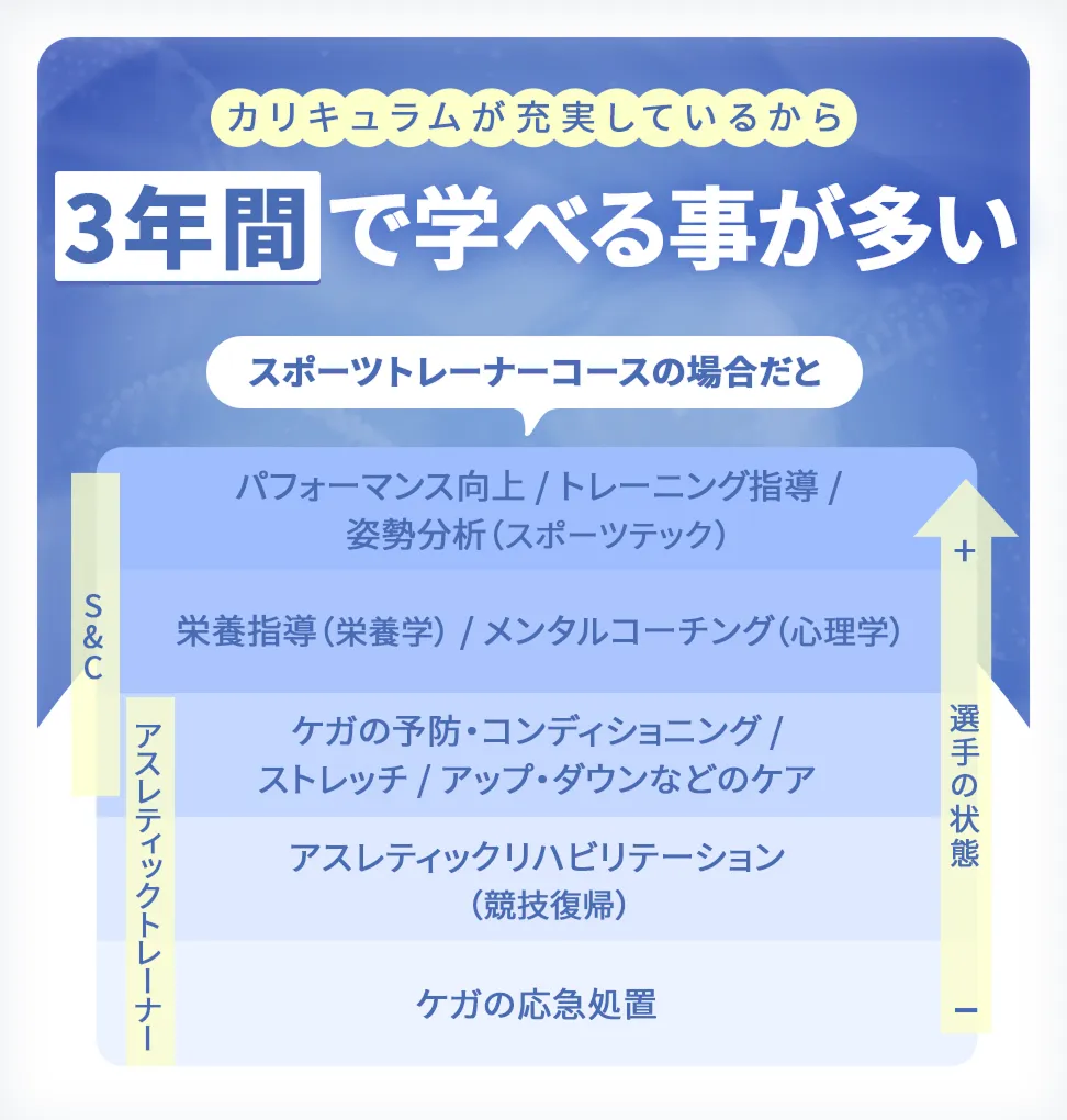 04枚目のスライド