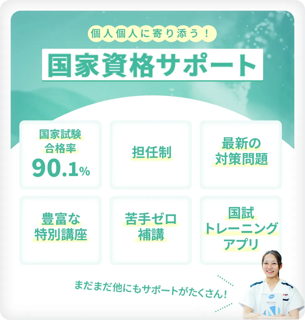 05枚目のスライド