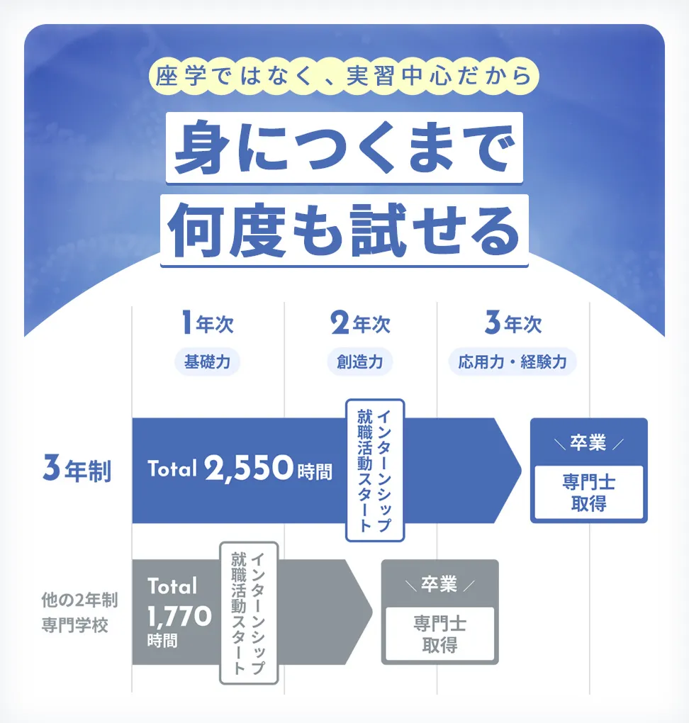 05枚目のスライド