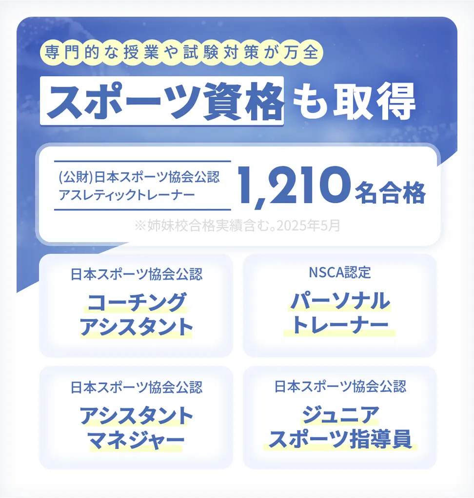 06枚目のスライド