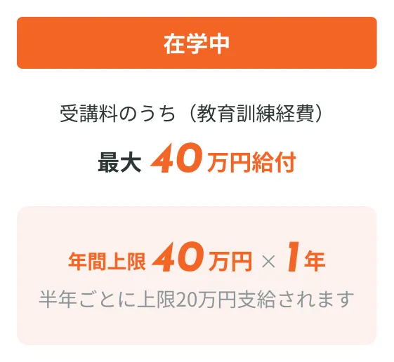 在学中