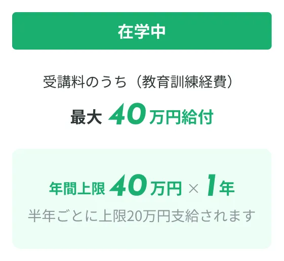 在学中