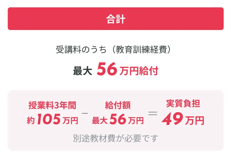 合計