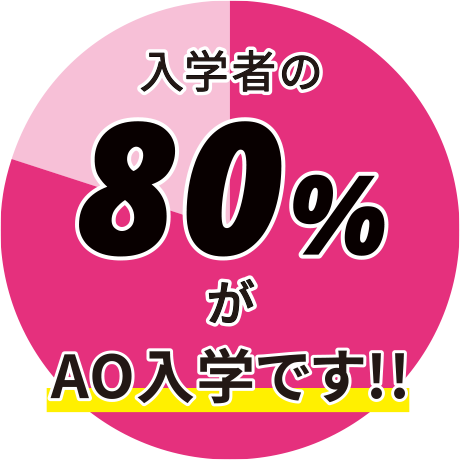入学者の80%がAO入学です!!